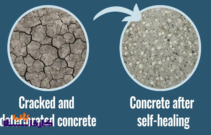 بتن خود ترمیم‌ شونده